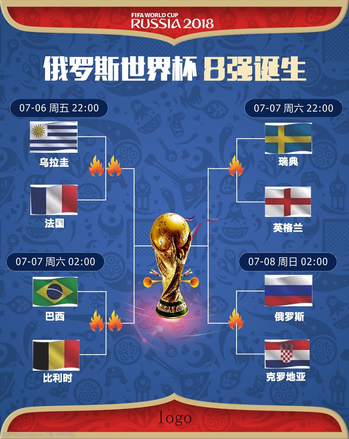 化更加紧
